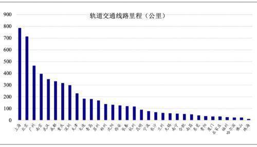 ?？谏胶Ｗ钚路績r，市場走勢與購房指南