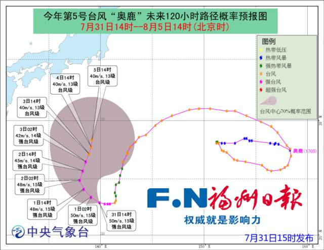 臺風(fēng)奧鹿最新路徑報告，影響及應(yīng)對措施