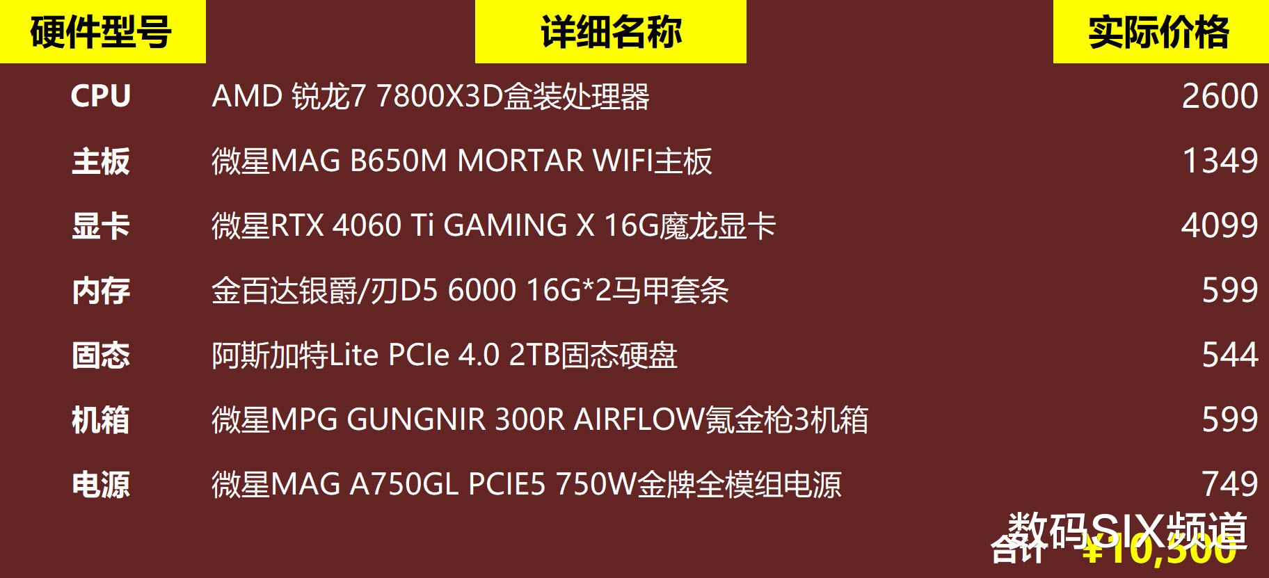 最新游戲主機配置詳解，追求極致游戲體驗的選擇