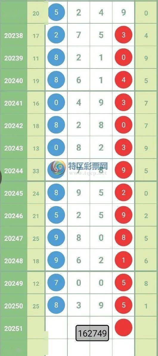 最新晚秋乙種和值謎，探索與解析