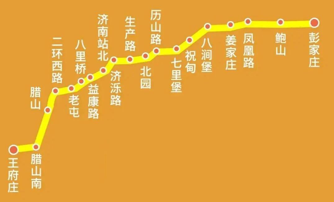 濟南地鐵規(guī)劃圖最新，藍圖下的城市脈絡(luò)與未來展望