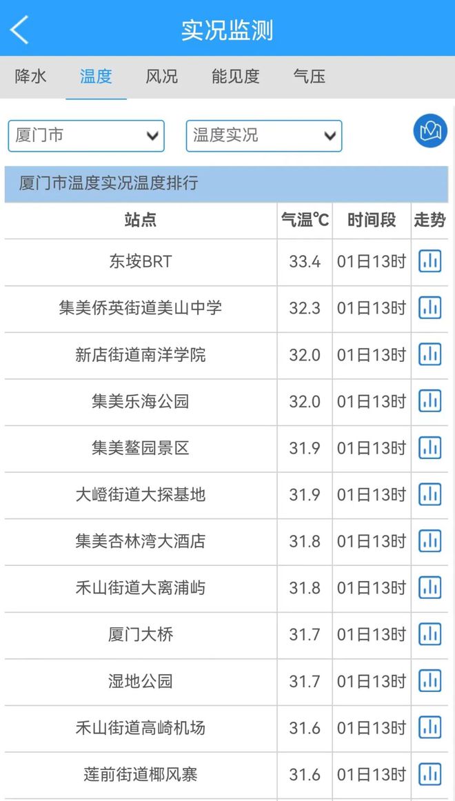 第215頁