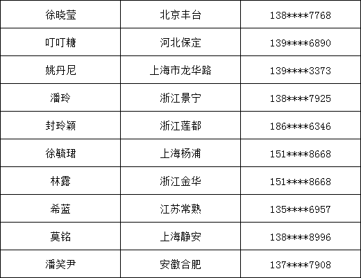 新澳門開獎號碼背后的學問，釋義解釋與落實行動