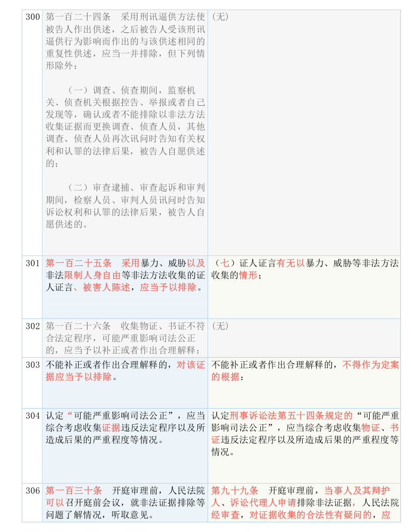 新澳門夭夭好彩，精良釋義解釋落實(shí)展望