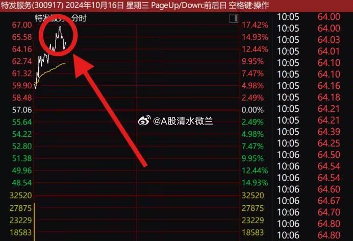一肖一碼一特一中，優(yōu)勢解析與實際應用