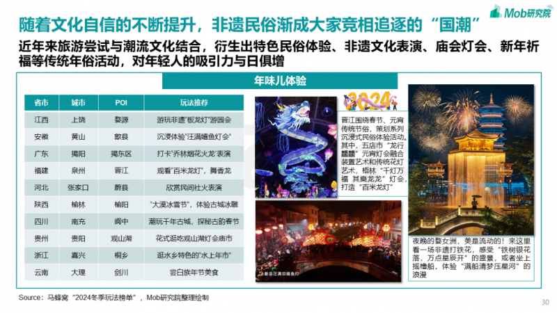 揭秘馬小蓉最新QQ號，探索個(gè)人品牌的魅力之旅